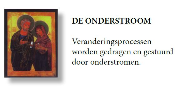 Onderstroom