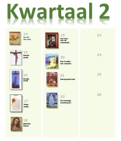 kwartaal1